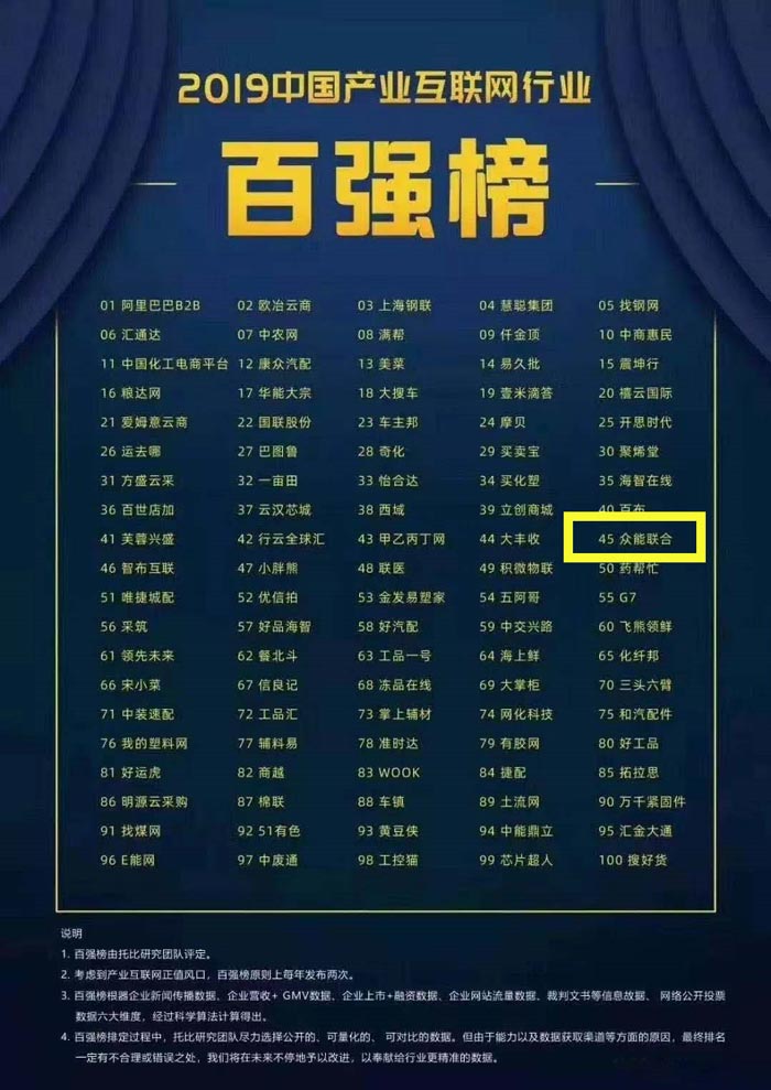 喜报！众能联合入围2019中国产业互联网行业百强榜！